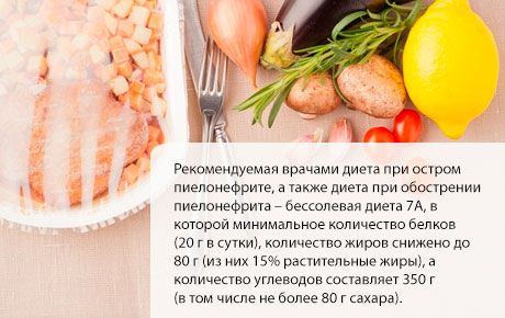 Diēta pielonefrīta gadījumā