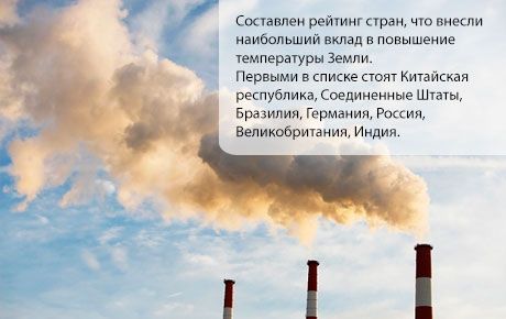 7 valstis ir iesaistītas globālajā sasilšanā